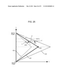 INFORMATION PROCESSING DEVICE AND METHOD, AND PROGRAM diagram and image