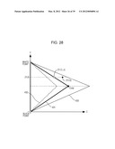 INFORMATION PROCESSING DEVICE AND METHOD, AND PROGRAM diagram and image