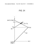 INFORMATION PROCESSING DEVICE AND METHOD, AND PROGRAM diagram and image