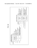 INFORMATION PROCESSING DEVICE AND METHOD, AND PROGRAM diagram and image