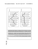 INFORMATION PROCESSING DEVICE AND METHOD, AND PROGRAM diagram and image