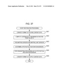 INFORMATION PROCESSING DEVICE AND METHOD, AND PROGRAM diagram and image