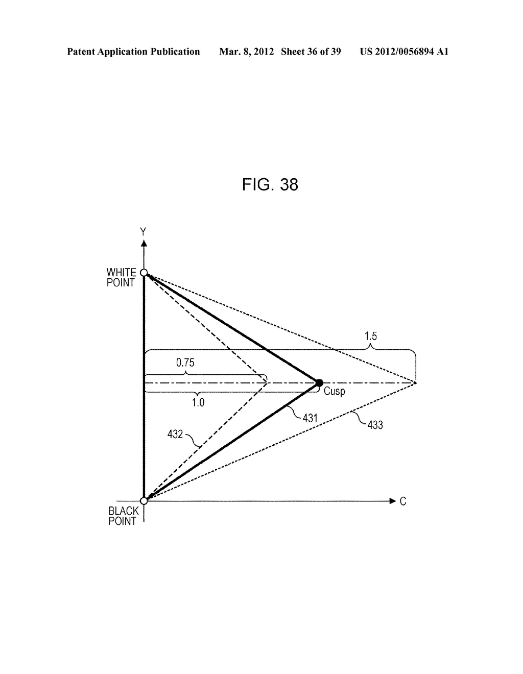 INFORMATION PROCESSING DEVICE AND METHOD, AND PROGRAM - diagram, schematic, and image 37