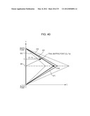 INFORMATION PROCESSING DEVICE AND METHOD, AND PROGRAM diagram and image