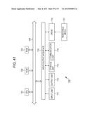 INFORMATION PROCESSING DEVICE AND METHOD, AND PROGRAM diagram and image