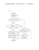 MULTI-DISPLAY APPARATUS diagram and image