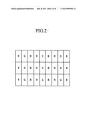 Organic light emitting diode display diagram and image