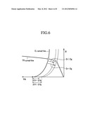 Organic light emitting diode display diagram and image