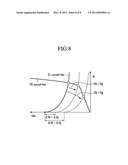 Organic light emitting diode display diagram and image