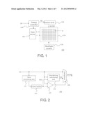 OVERDRIVING VALUE GENERATING METHOD diagram and image