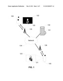 Virtual Presence Via Mobile diagram and image