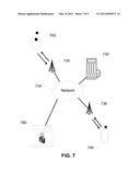 Virtual Presence Via Mobile diagram and image