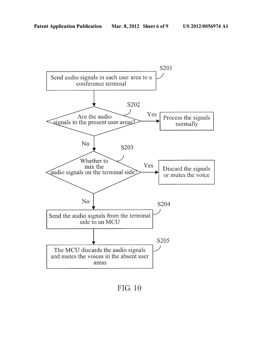 REMOTE USER SIGNAL IDENTIFICATION METHOD, REMOTE CONFERENCE PROCESSING     METHOD, APPARATUS AND SYSTEM - diagram, schematic, and image 07