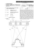 DEPTH CAMERA BASED ON STRUCTURED LIGHT AND STEREO VISION diagram and image