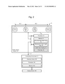 DEPTH CAMERA BASED ON STRUCTURED LIGHT AND STEREO VISION diagram and image