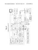 DEPTH CAMERA BASED ON STRUCTURED LIGHT AND STEREO VISION diagram and image