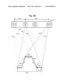 DEPTH CAMERA BASED ON STRUCTURED LIGHT AND STEREO VISION diagram and image