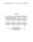 DEPTH CAMERA BASED ON STRUCTURED LIGHT AND STEREO VISION diagram and image