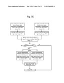 DEPTH CAMERA BASED ON STRUCTURED LIGHT AND STEREO VISION diagram and image