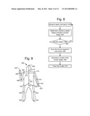 DEPTH CAMERA BASED ON STRUCTURED LIGHT AND STEREO VISION diagram and image