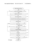 Electronic Apparatus and Image Processing Method diagram and image