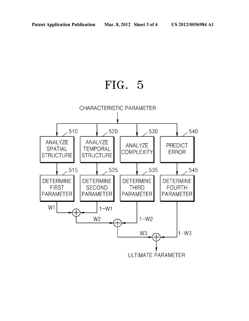 METHOD AND APPARATUS FOR CONVERTING 2-DIMENSIONAL IMAGE INTO 3-DIMENSIONAL     IMAGE BY ADJUSTING DEPTH OF THE 3-DIMENSIONAL IMAGE - diagram, schematic, and image 04