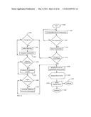 ELECTRONIC MUSIC STAND PERFORMER SUBSYSTEMS AND MUSIC COMMUNICATION     METHODOLOGIES diagram and image