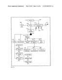 ELECTRONIC MUSIC STAND PERFORMER SUBSYSTEMS AND MUSIC COMMUNICATION     METHODOLOGIES diagram and image