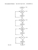 ELECTRONIC MUSIC STAND PERFORMER SUBSYSTEMS AND MUSIC COMMUNICATION     METHODOLOGIES diagram and image