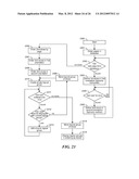 ELECTRONIC MUSIC STAND PERFORMER SUBSYSTEMS AND MUSIC COMMUNICATION     METHODOLOGIES diagram and image