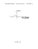 METHOD AND APPARATUS FOR VISUALIZING PHASE OBJECT diagram and image