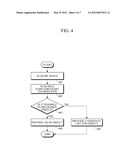 APPARATUS AND METHOD FOR PROVIDING AUGMENTED REALITY USING OBJECT LIST diagram and image