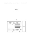 APPARATUS AND METHOD FOR PROVIDING AUGMENTED REALITY USING OBJECT LIST diagram and image