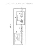 Solid-state image pickup device and signal processing method therefor diagram and image