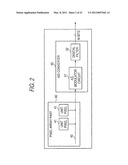 Solid-state image pickup device and signal processing method therefor diagram and image