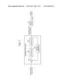 Solid-state image pickup device and signal processing method therefor diagram and image