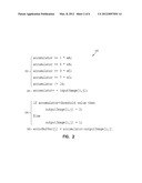 ERROR DIFFUSION-BASED IMAGE PROCESSING diagram and image