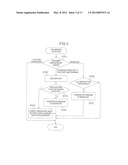 DISPLAY SYSTEM, DISPLAY DEVICE, AND REPEATER diagram and image