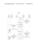 DISPLAY SYSTEM, DISPLAY DEVICE, AND REPEATER diagram and image