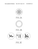 METHOD FOR ANALYZING TEAR FILM THERMOGRAPH OF CONTACTLESS TEAR FILM     THERMAL IMAGER diagram and image