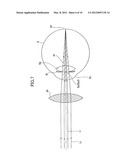 OPHTHALMOLOGIC APPARATUS diagram and image