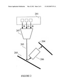 Low power and low cost projection system diagram and image