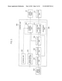 PROJECTION DISPLAY APPARATUS diagram and image