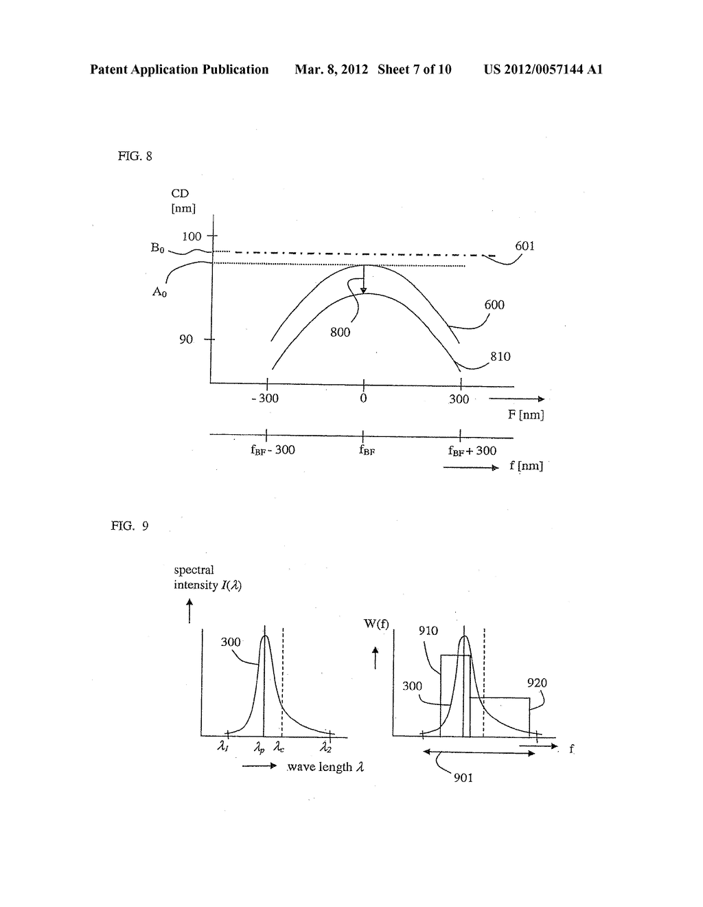 LITHOGRAPHIC APPARATUS, EXCIMER LASER AND DEVICE MANUFACTURING METHOD - diagram, schematic, and image 08