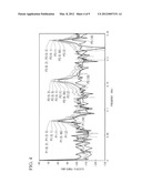 SIGNAL LIGHT MONITORING APPARATUS AND SIGNAL LIGHT MONITORING METHOD diagram and image