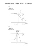 SIGNAL LIGHT MONITORING APPARATUS AND SIGNAL LIGHT MONITORING METHOD diagram and image