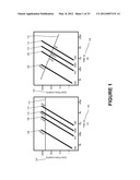 HIGH-SPEED ANALOG PHOTON COUNTER AND METHOD diagram and image