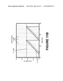 HIGH-SPEED ANALOG PHOTON COUNTER AND METHOD diagram and image