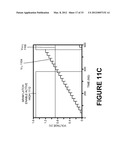 HIGH-SPEED ANALOG PHOTON COUNTER AND METHOD diagram and image