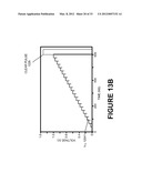 HIGH-SPEED ANALOG PHOTON COUNTER AND METHOD diagram and image